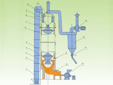 LHY型立式91看片.COM